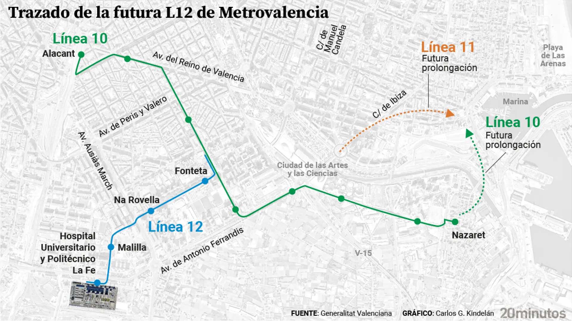 La futura L12 de tranvía llegará del centro a La Fe con cuatro nuevas paradas