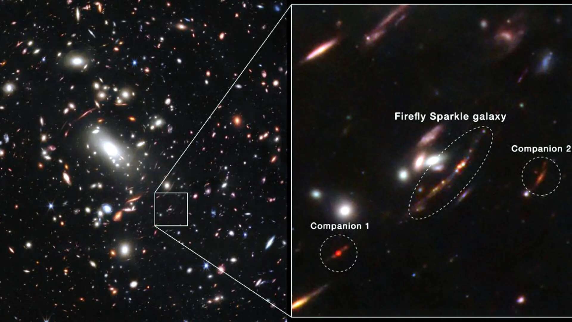 Descubierta una nueva galaxia muy, muy lejana... como que la luz que nos llega ahora es de 