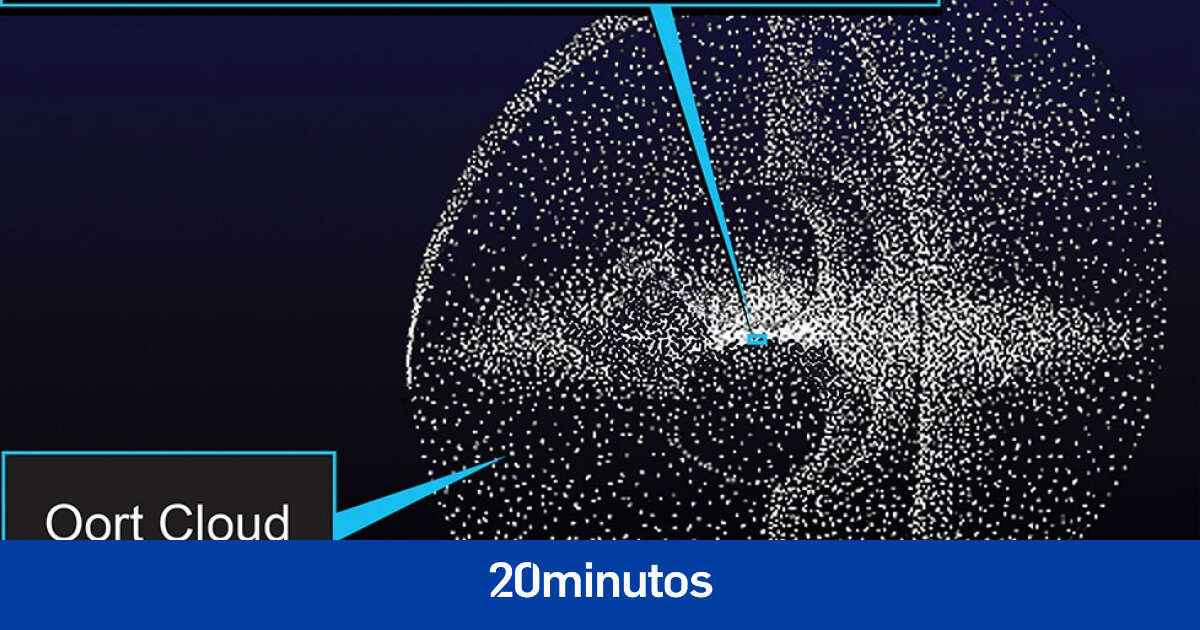 Resuelto el misterio del origen de la nube de Oort, una 