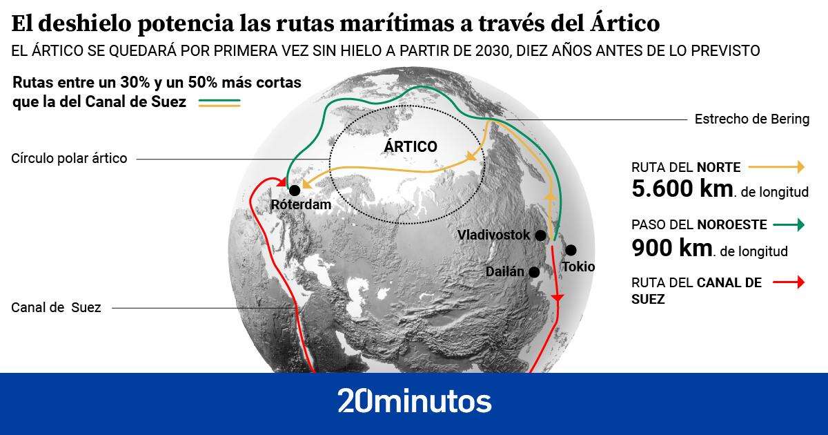 El Ártico, un frío objeto de deseo para las potencias mundiales que se pelearán por sus rutas marítimas cuando desaparezca el hielo