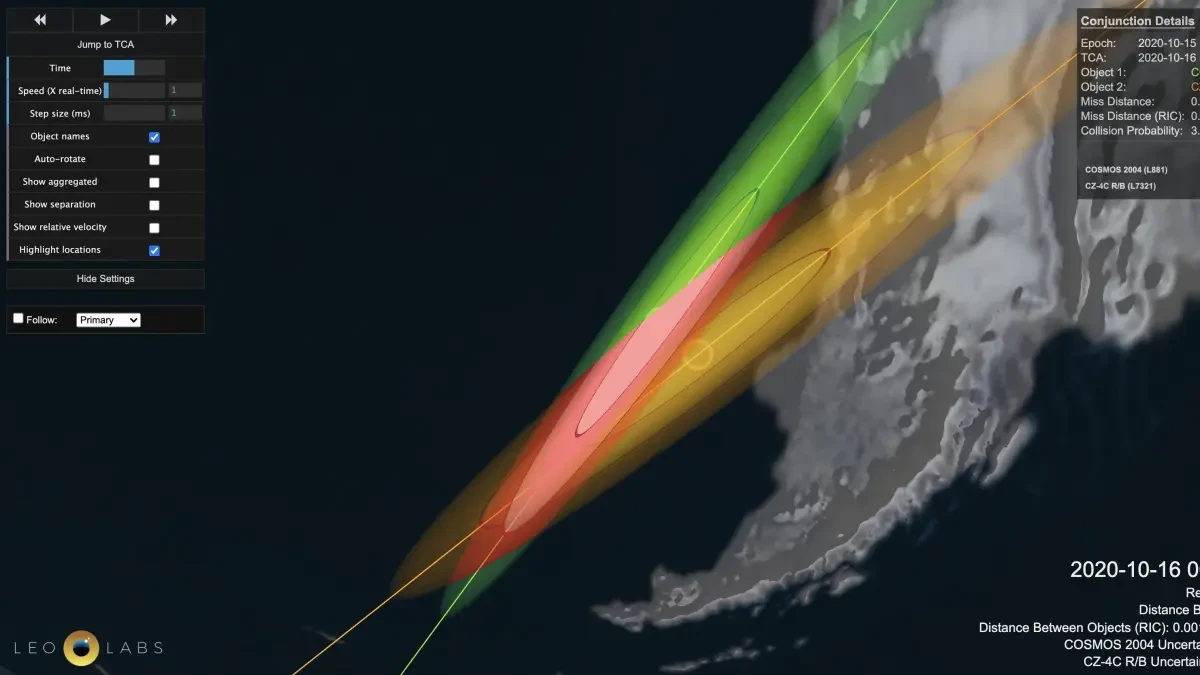 Un antiguo satélite soviético y un trozo de cohete se cruzan sobre la Antártida sorteando el riesgo de colisión