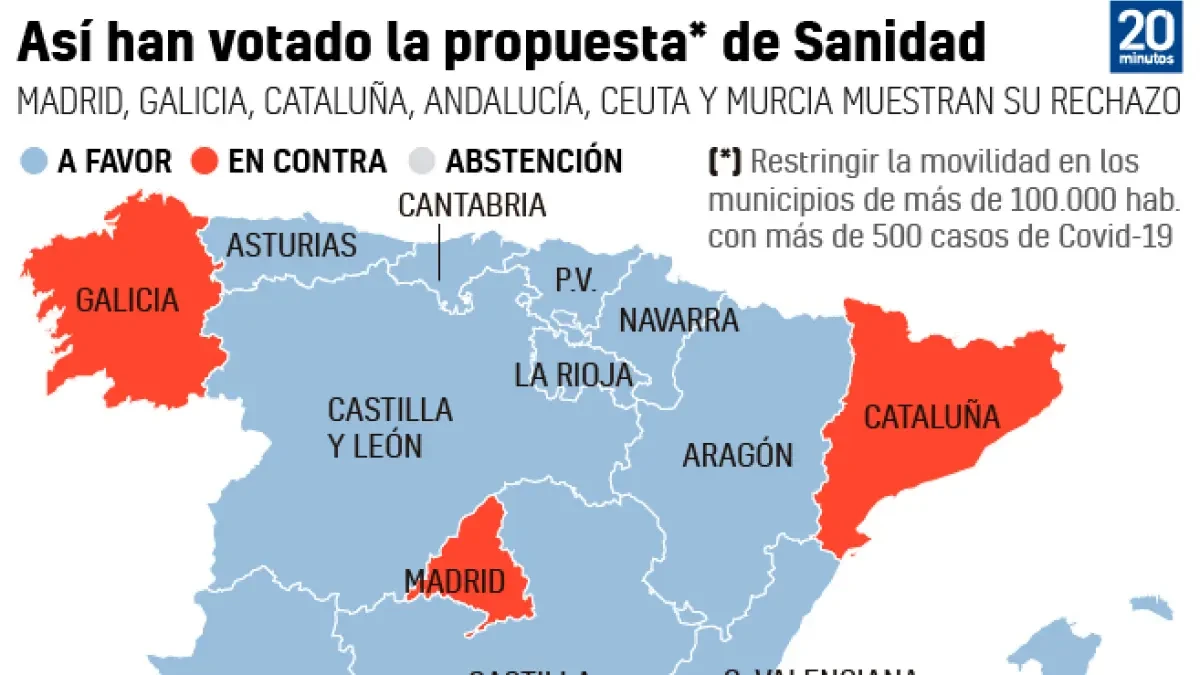 Las cinco autonomías que votaron en contra de la plan de restricciones de Illa y las 12 favorables