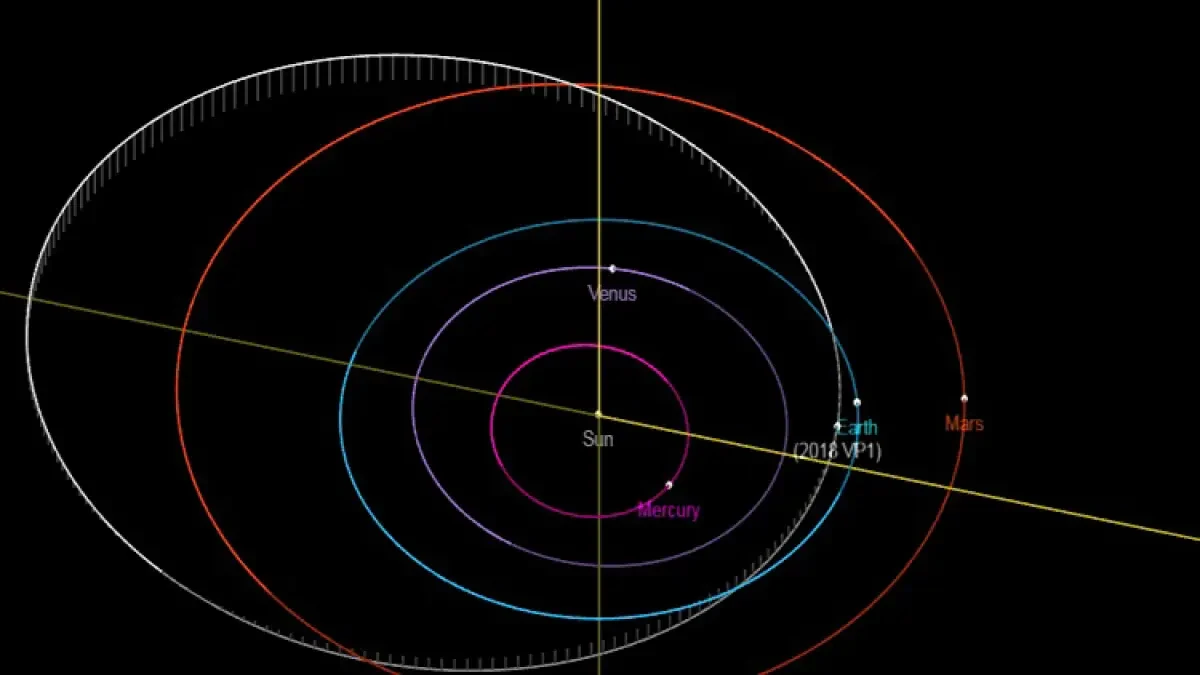 Un asteroide del tamaño de un frigorífico podría impactar contra la atmósfera el próximo 2 de noviembre