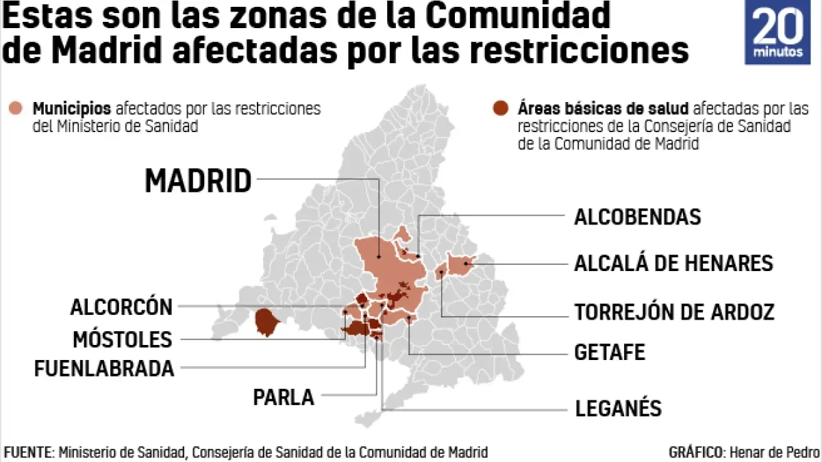 Estos son todos los municipios y zonas sanitarias madrileñas donde se aplica el confinamiento ordenado por Sanidad