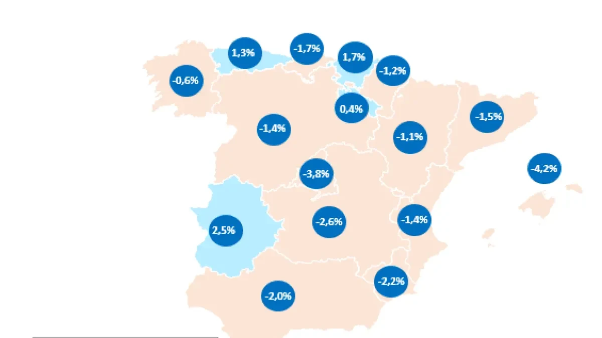 Cuánto ha bajado el precio de la vivienda en alquiler en cada comunidad autónoma