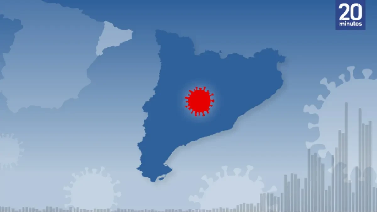 Mapa de contagios en Barcelona, Girona y otras ciudades de Cataluña: riesgo de rebrote, ingresos y muertes