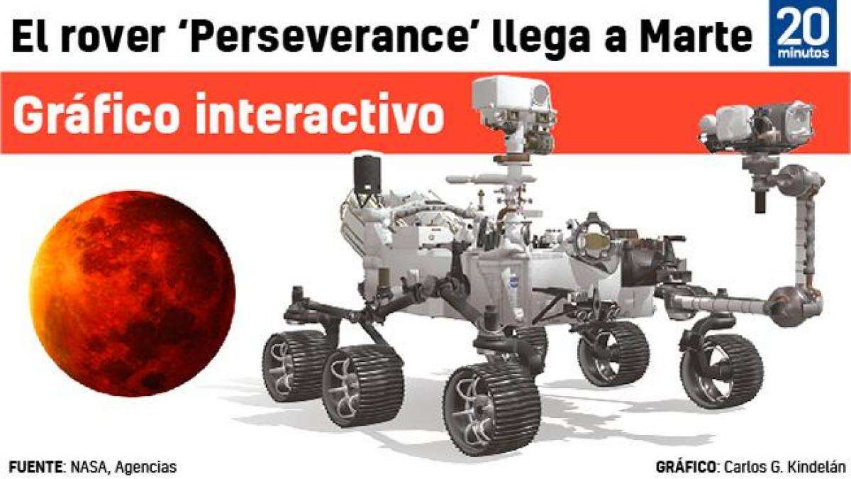 Las claves del rover Perseverance de la NASA que llega este jueves a Marte