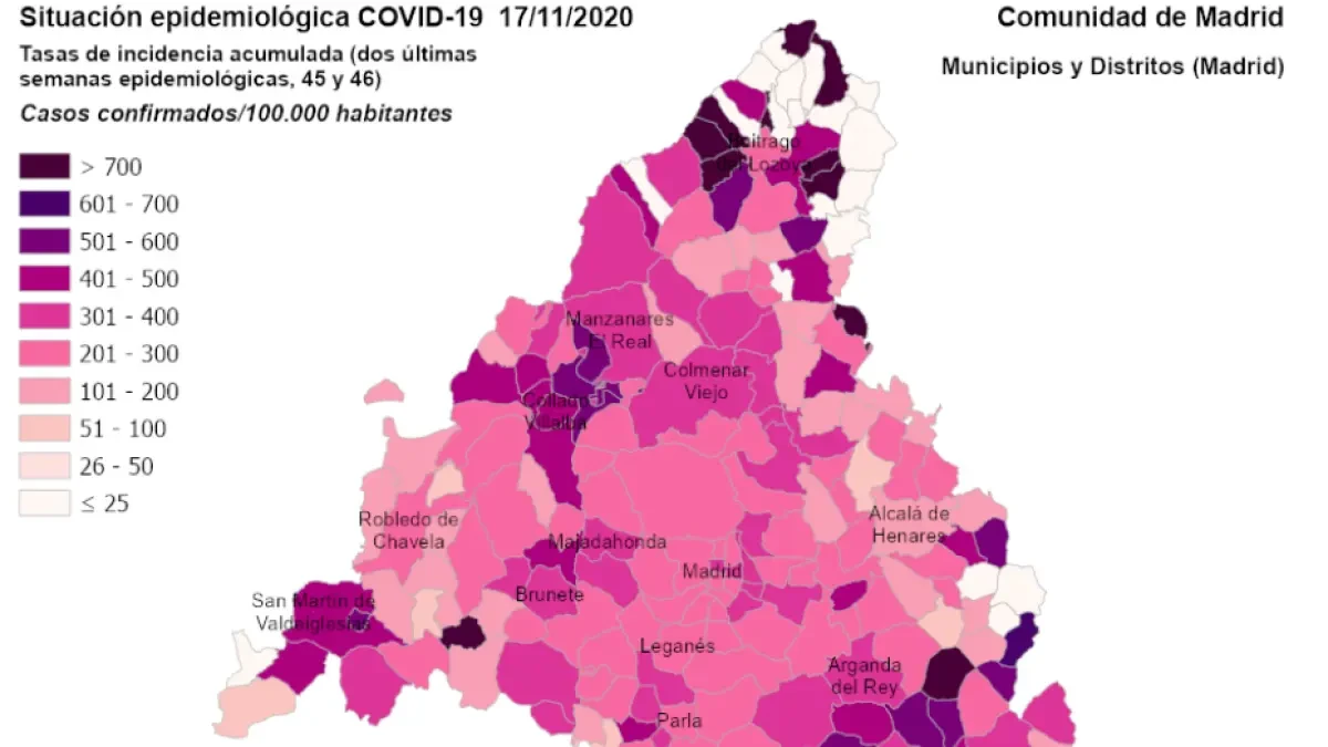 La incidencia acumulada de la Comunidad de Madrid baja a 298 casos de Covid