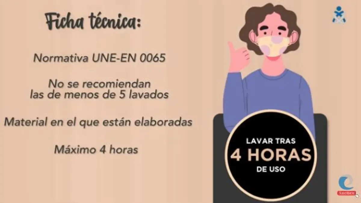 Claves para elegir una mascarilla de tela eficaz contra Covid-19