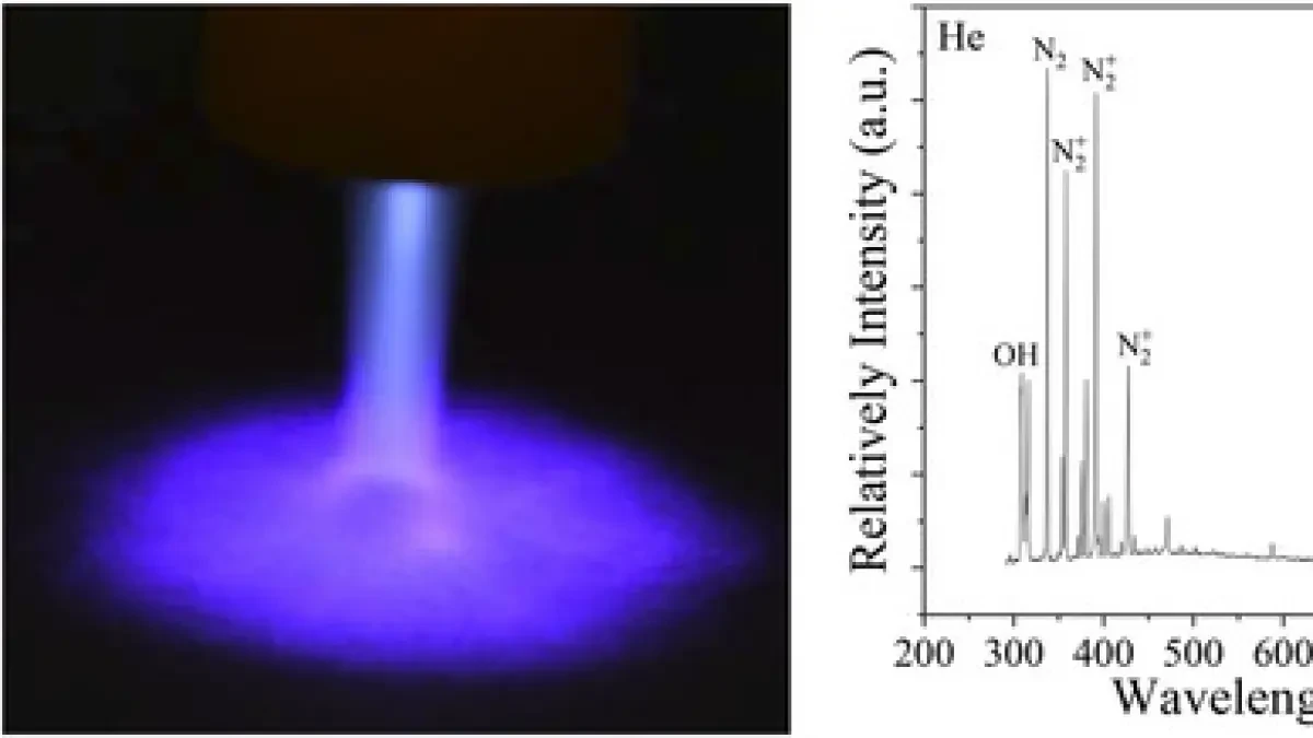 Este impresionante chorro de plasma erradica el coronavirus en las superficies en segundos