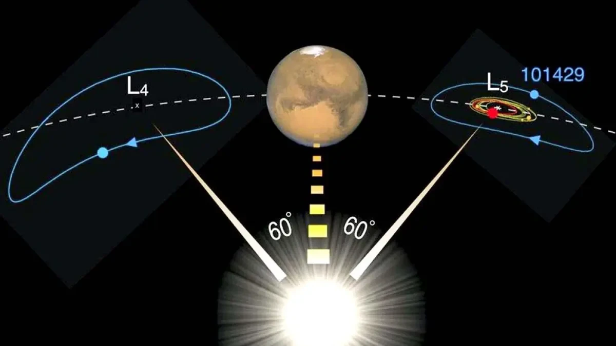 Así es el asteroide que podría ser el hermano gemelo de la Luna