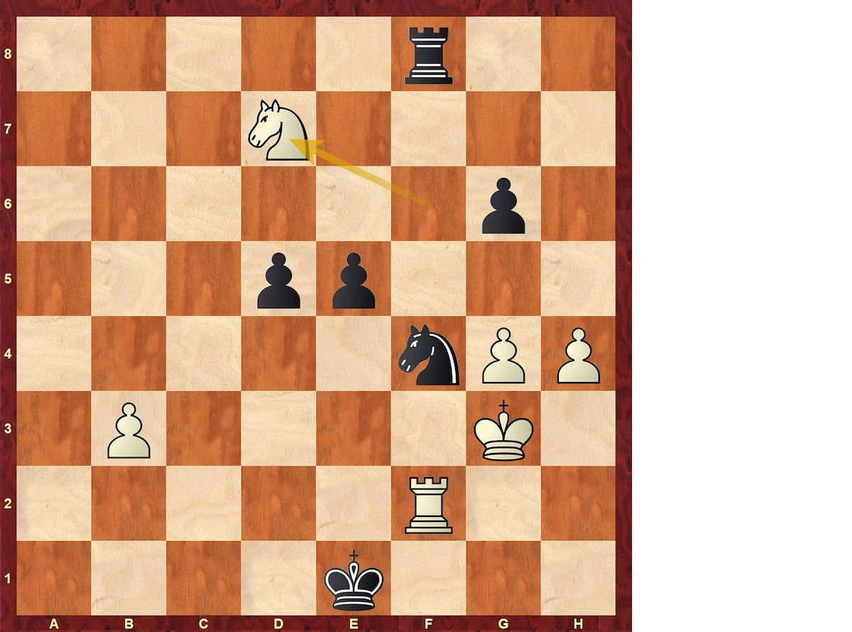 Análisis de ajedrez | Gukesh engaña a Carlsen