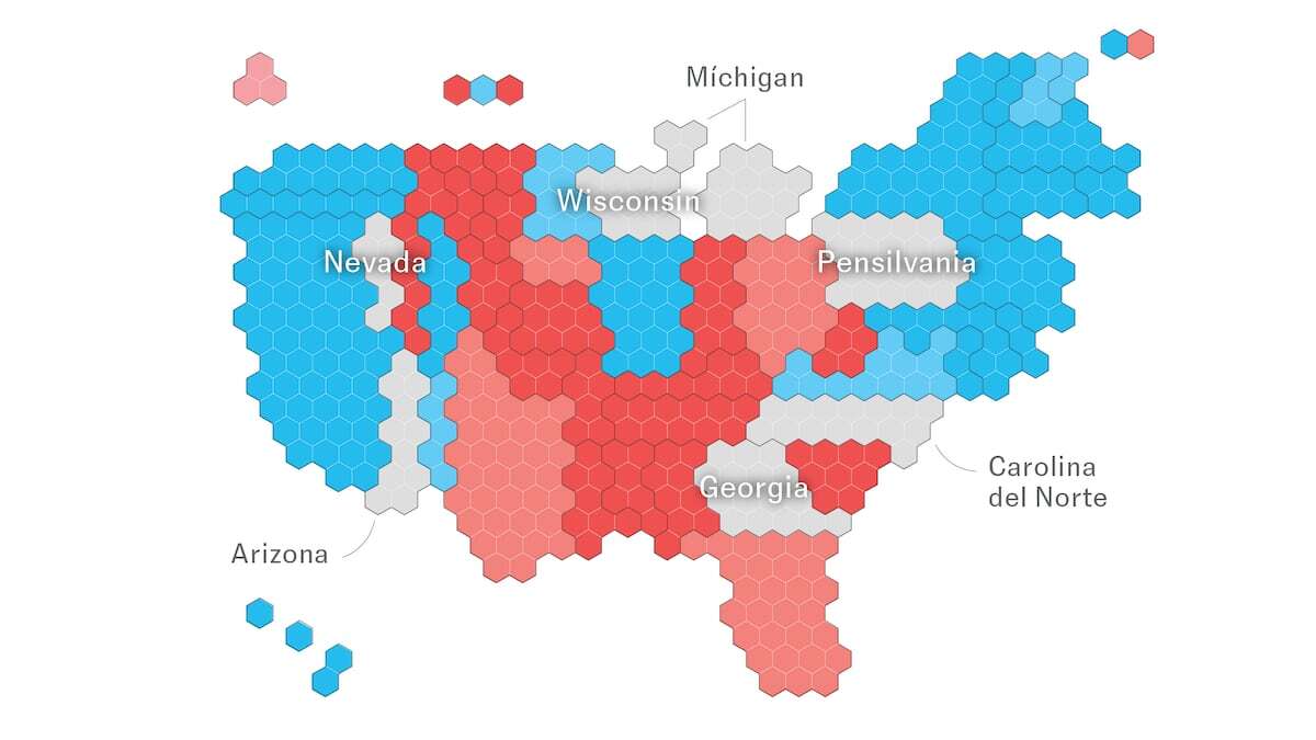 ¿Qué dicen las encuestas en EEUU? Harris y Trump (casi) igual de probables