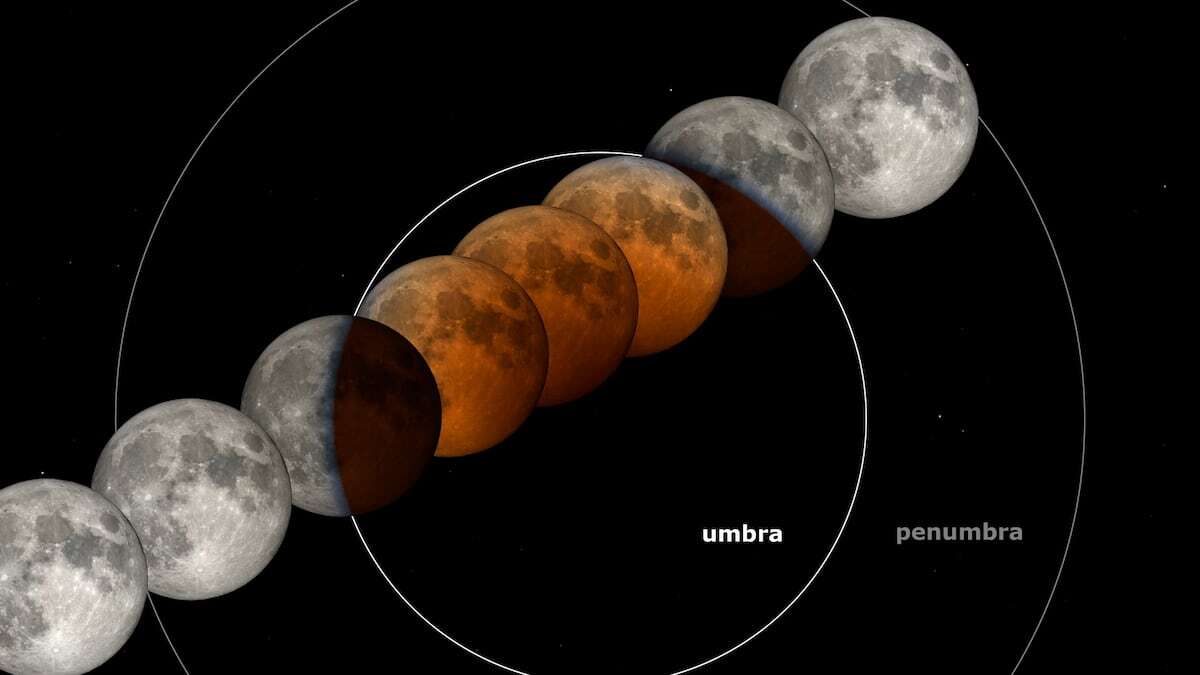 La Luna se tiñe de rojo: todo lo que hay que saber sobre el eclipse total del 14 de marzo