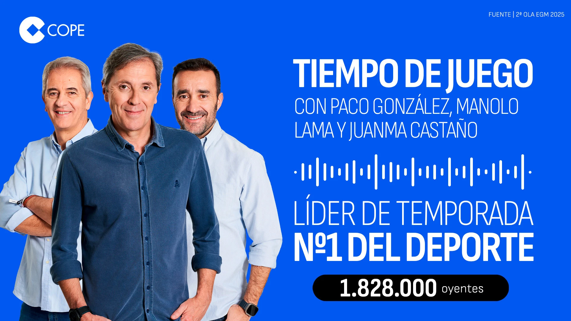 Tiempo de Juego suma 1.828.000 oyentes cada fin de semana en el cierre de temporada