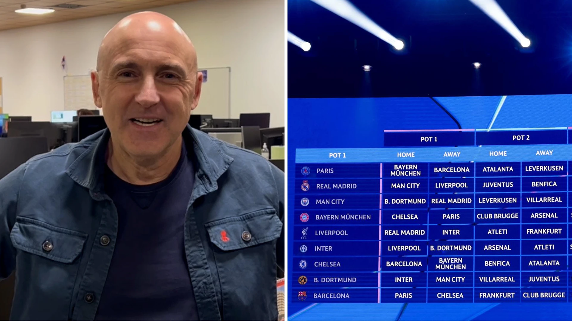 El análisis de Maldini del sorteo de la Champions League: 