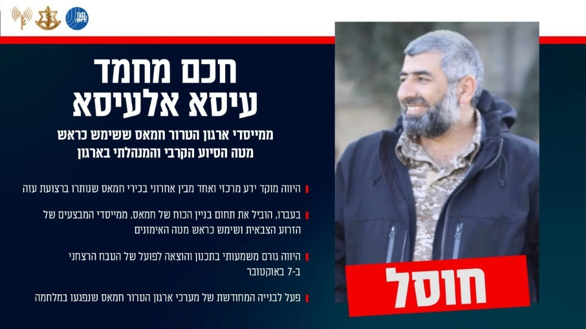 Israel asegura haber matado a uno de los fundadores del brazo armado de Hamás y cerebros del 7 de Octubre