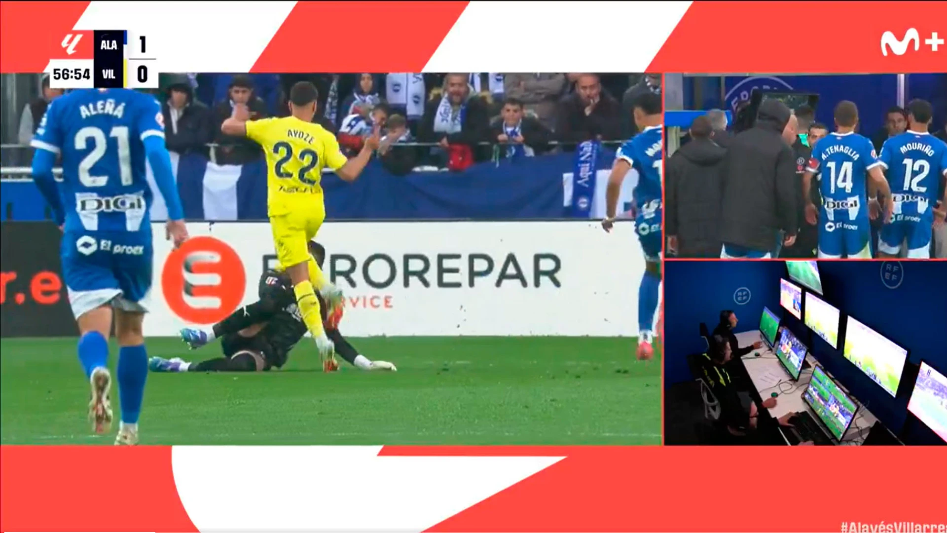 La imagen insólita de Sivera durante el Alavés-Villarreal: Da el susto y se retira lesionado antes de ser expulsado