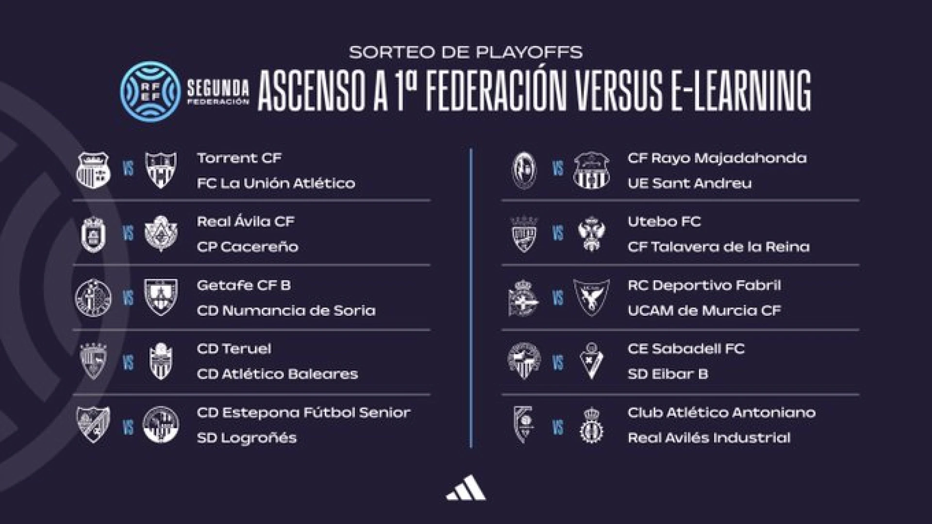 Definidas las semifinales del playoff de ascenso a Primera RFEF y el torneo por la permanencia en Segunda RFEF