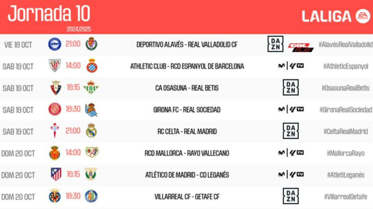 LaLiga da a conocer los horarios de una nueva jornada en Primera y de dos en Segunda