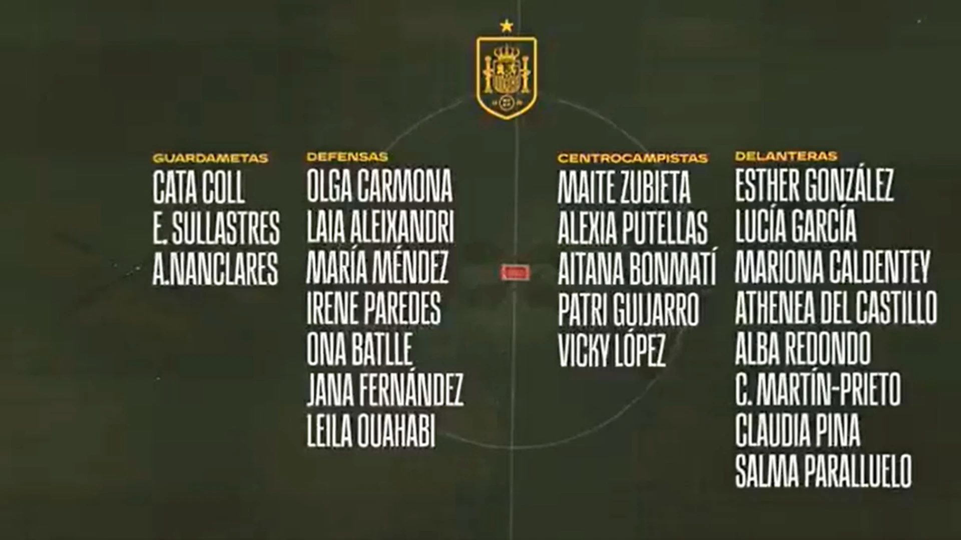 Lista de Montse Tomé para la Eurocopa 2025 sin Jenni Hermoso ni Misa
