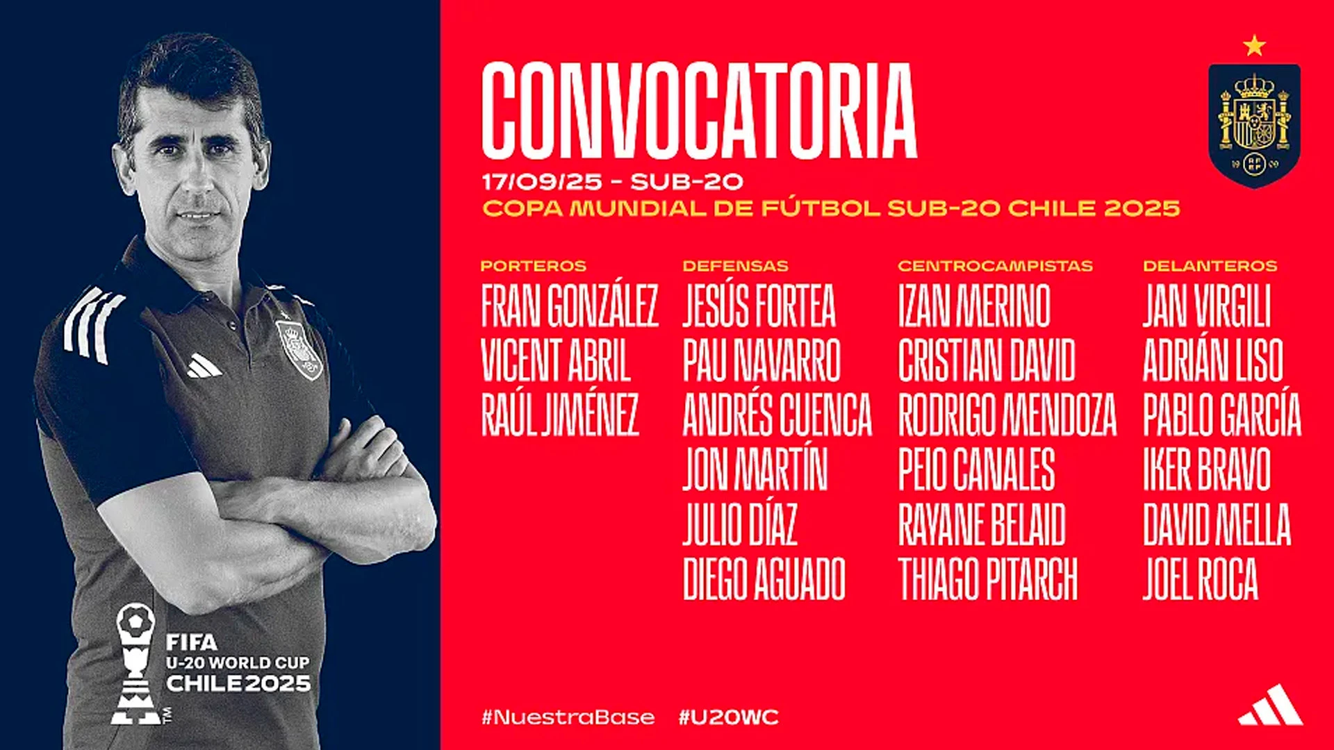Seis jugadores de Primera deberán ausentarse un mes para jugar el mundial sub-20 