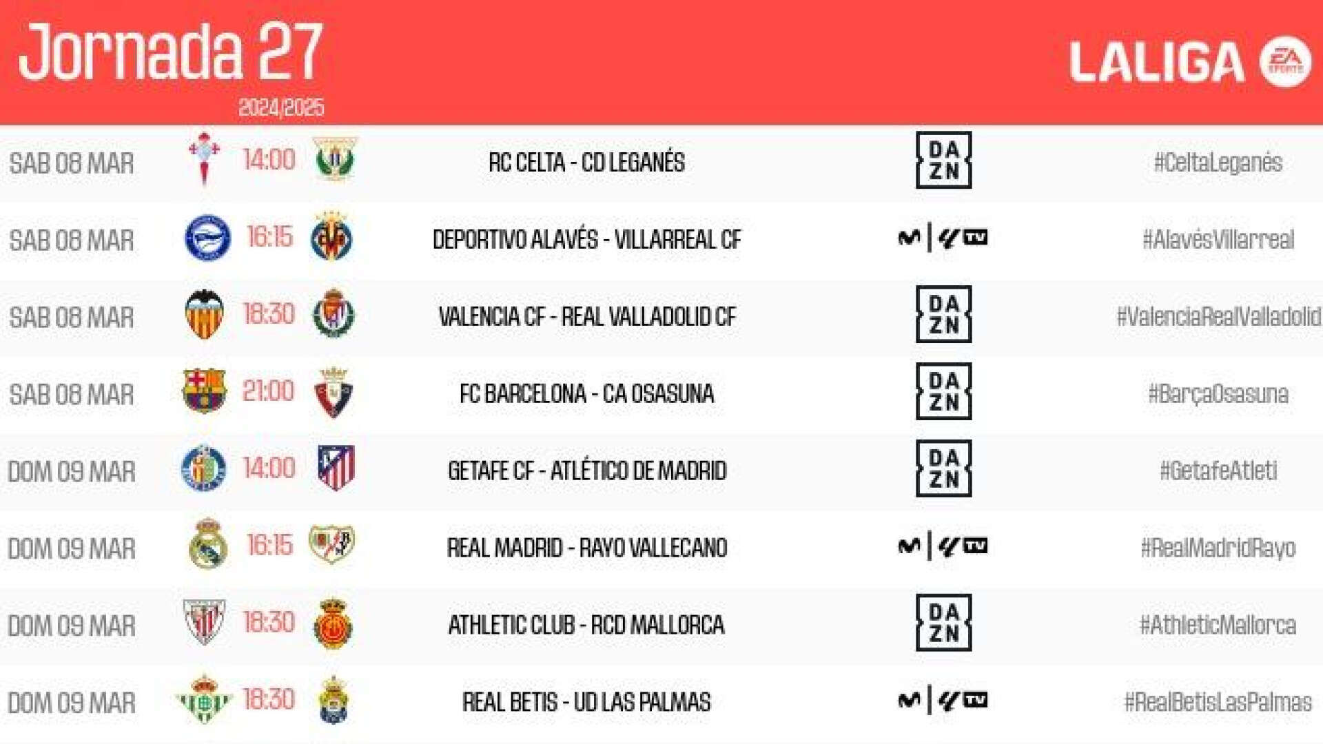 LaLiga da a conocer los horarios de la 27ª jornada: No habrá partido el viernes