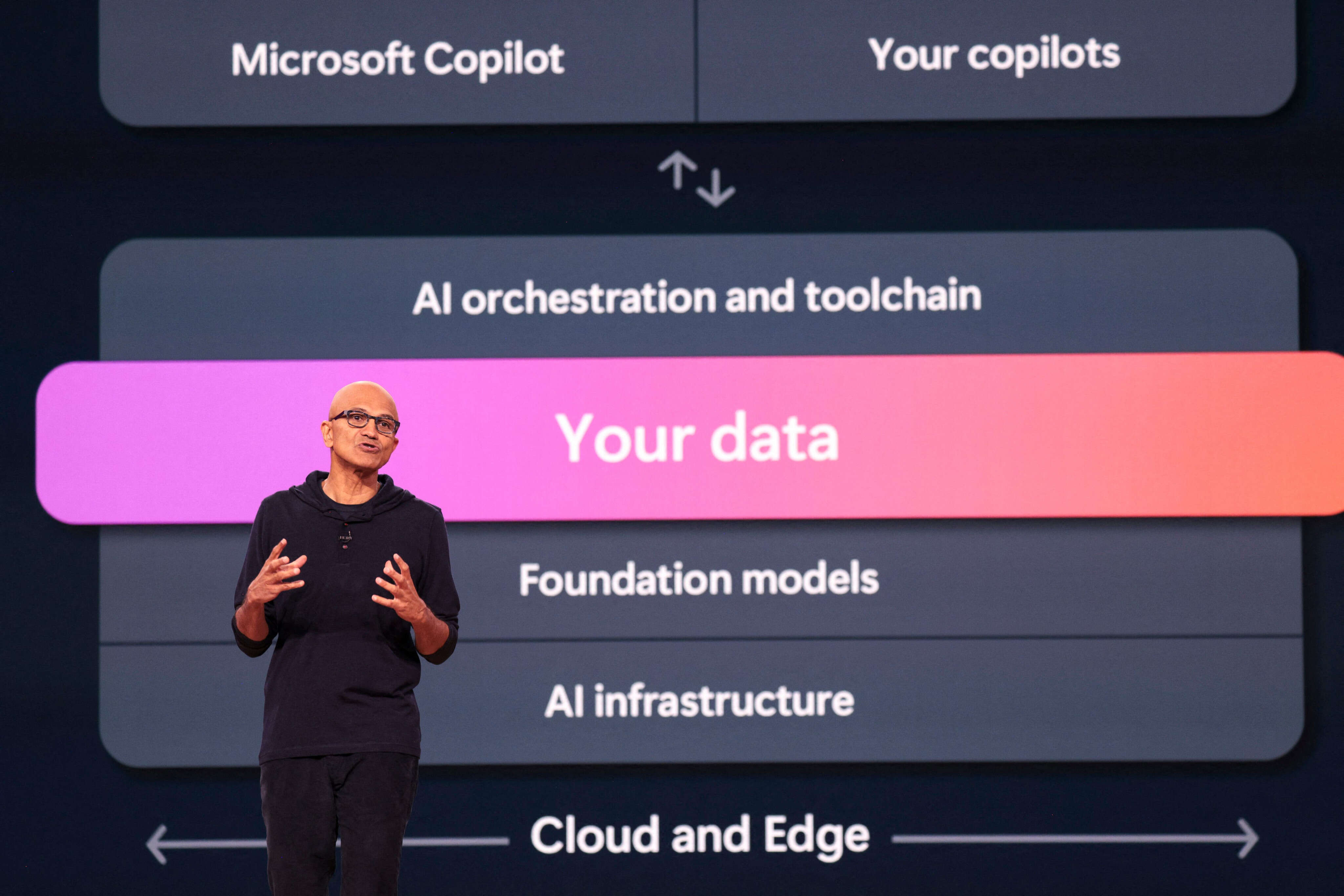 Tech giants are lining up over $300 billion in AI spend. Their CEOs are betting cheaper models will drive up AI demand.