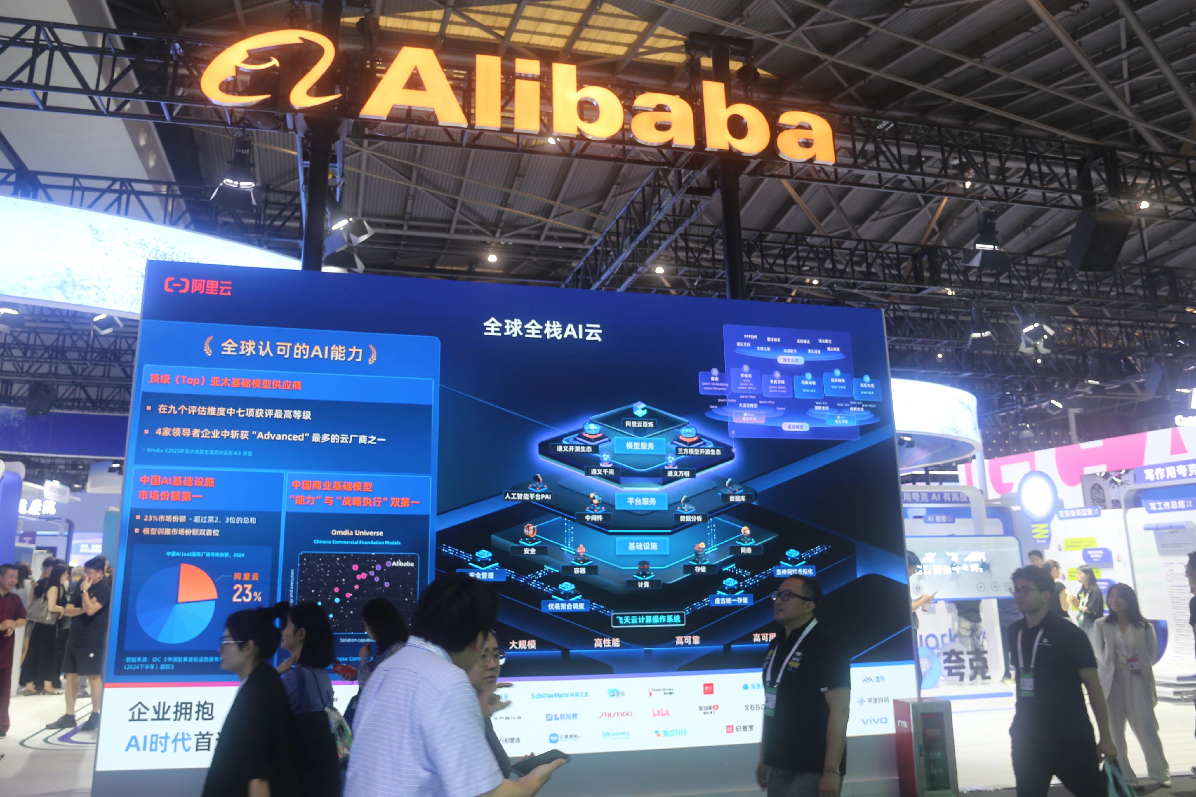 Forget the food delivery war — Alibaba makes clear the real play in China is AI