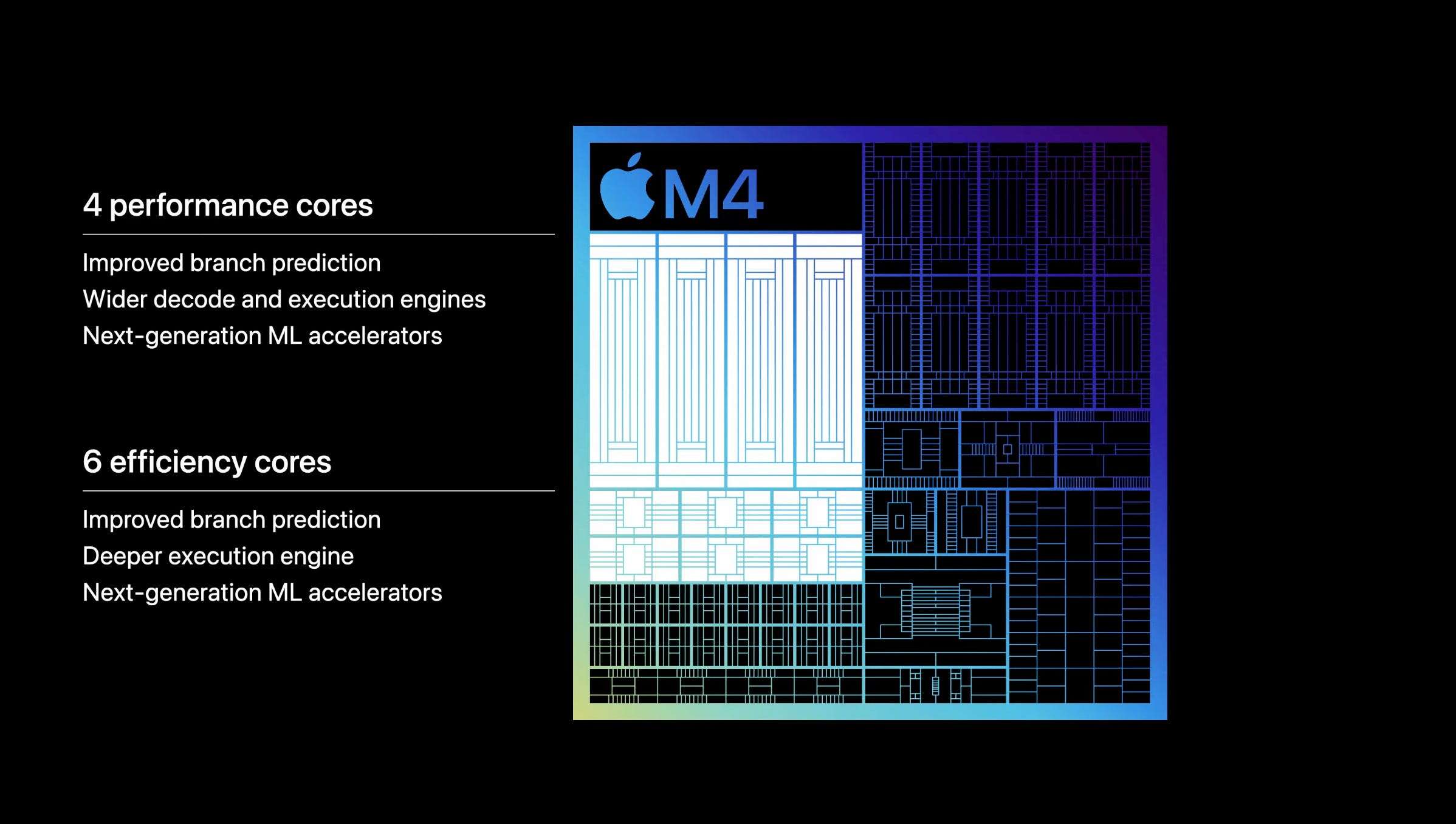 Apple exec explains the company's 'secret weapon' when making its own chips