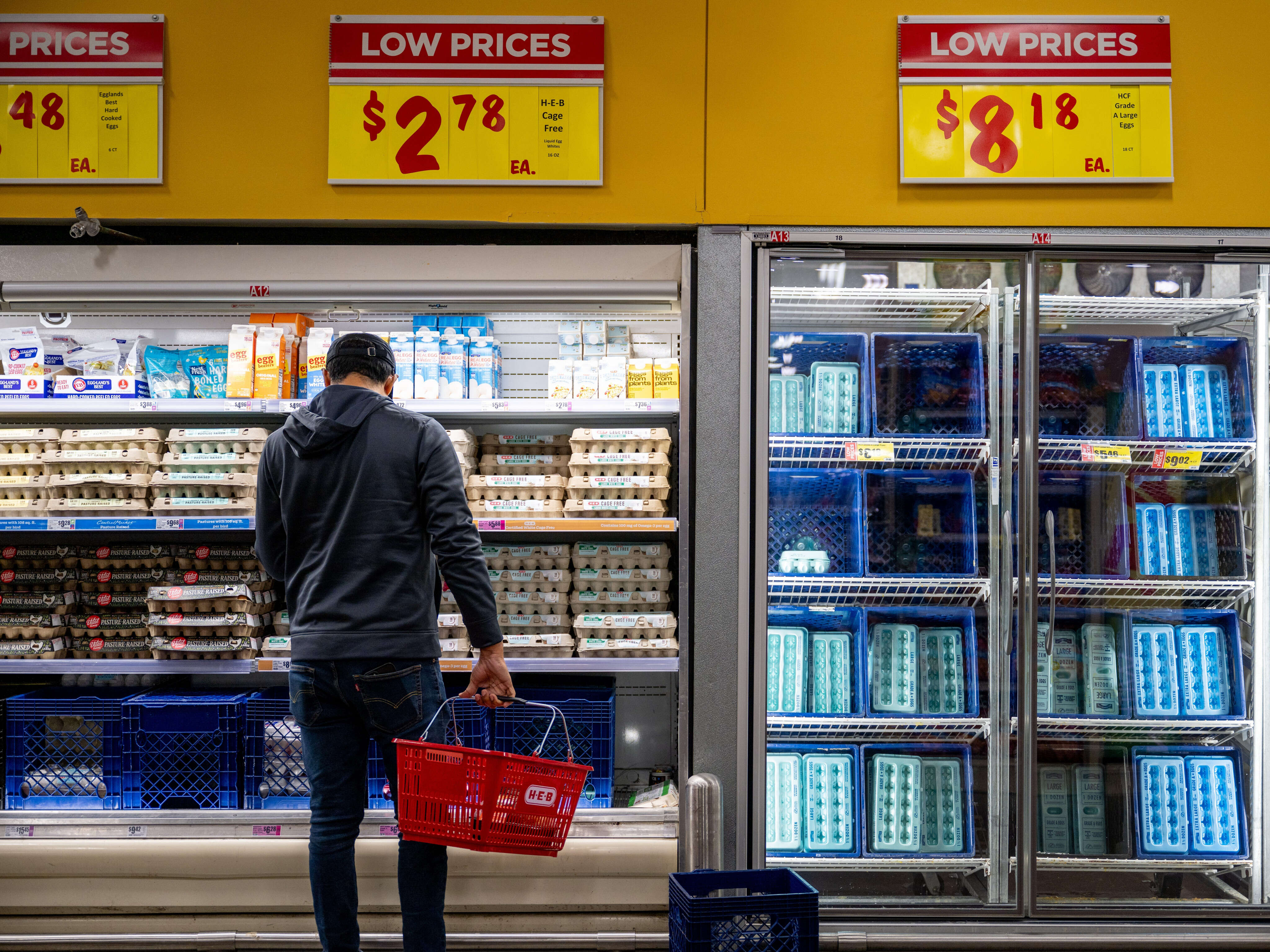 Inflation cooled more than expected in February