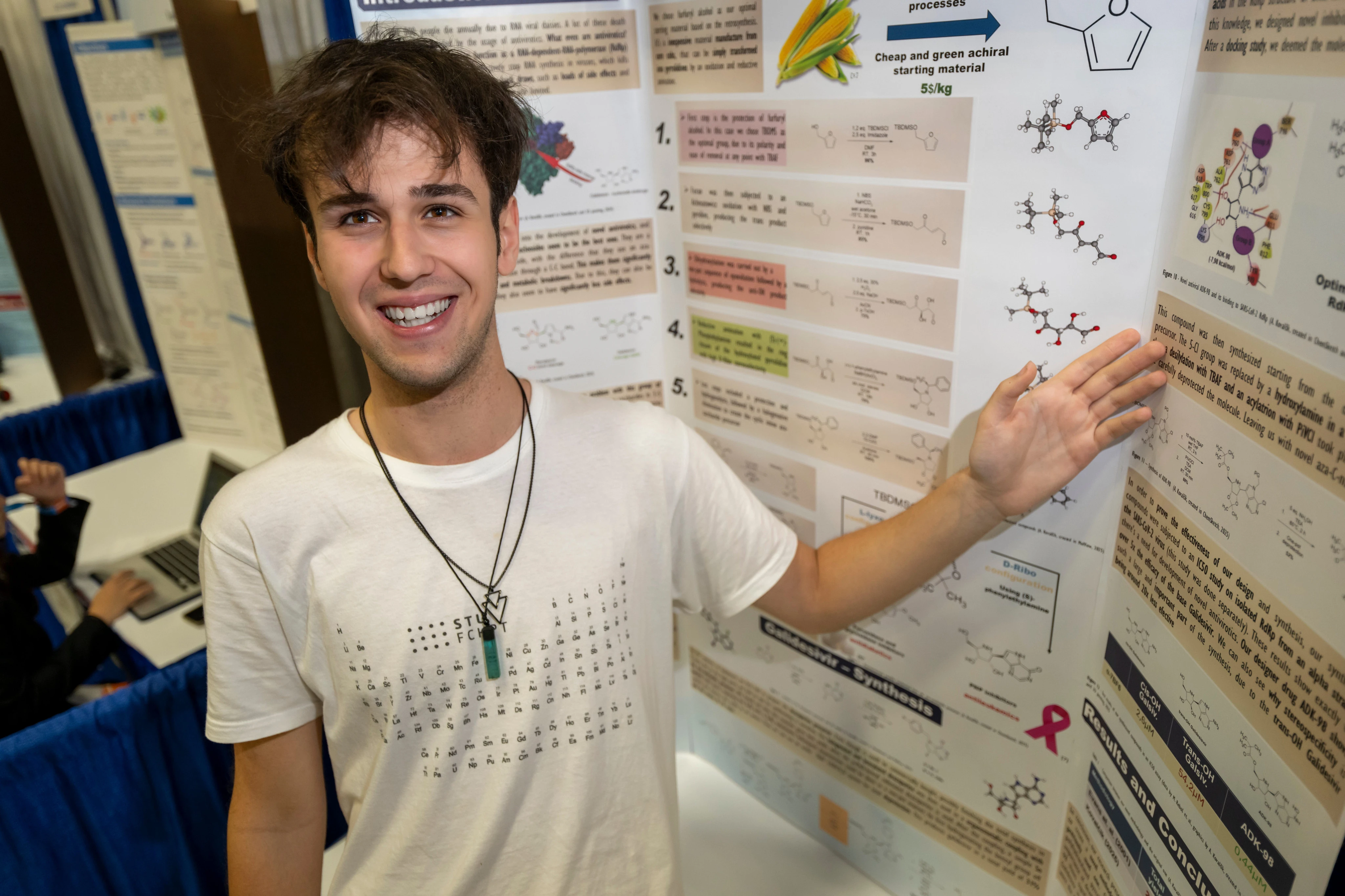 A 19-year-old won $100,000 for inventing a cheaper, faster way to make antiviral drugs out of corn husks