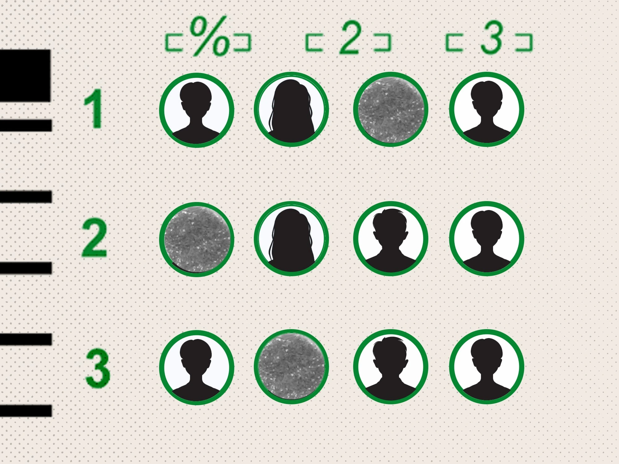 Companies are relying on aptitude and personality tests more to combat AI-powered job hunters