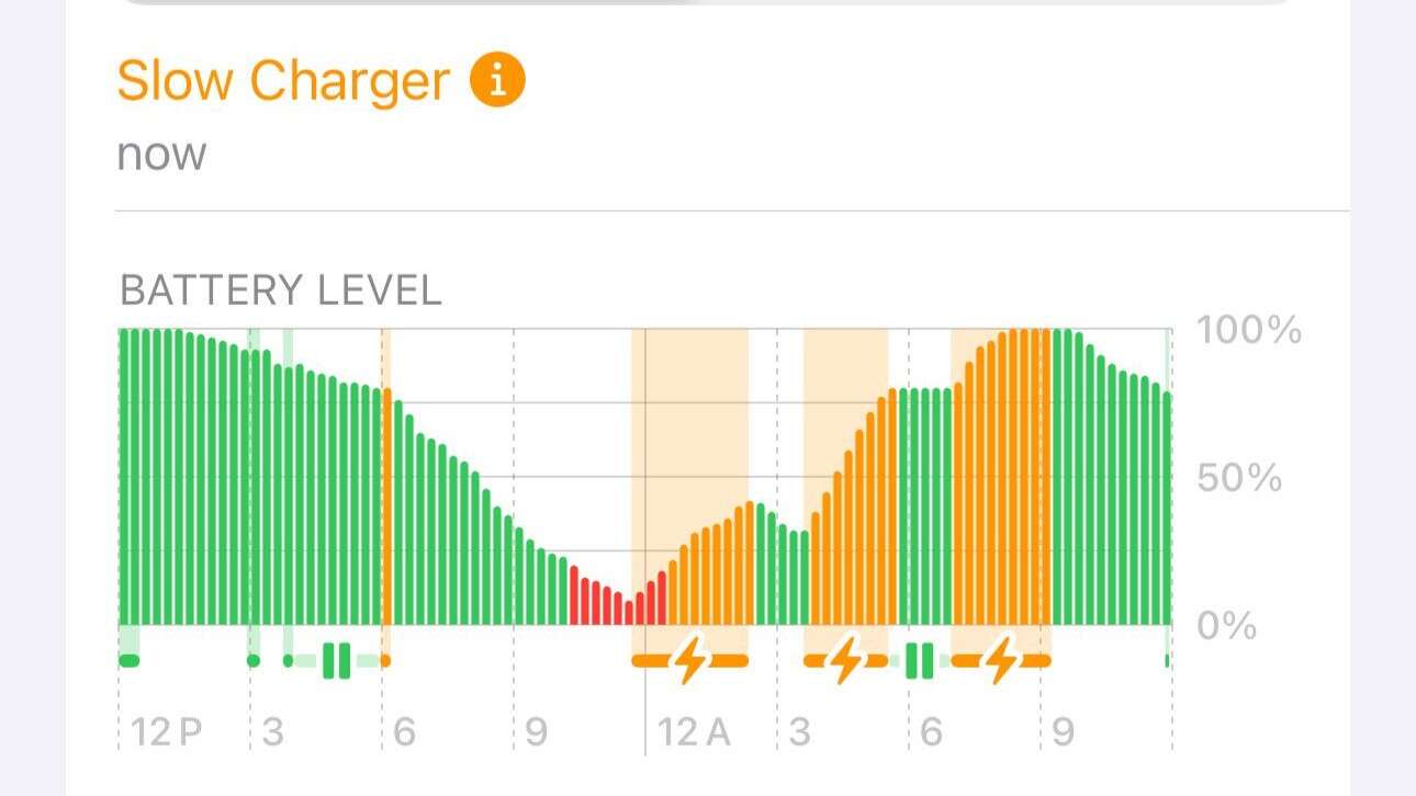 iOS 18 automatically highlights slow battery charging period on iPhone