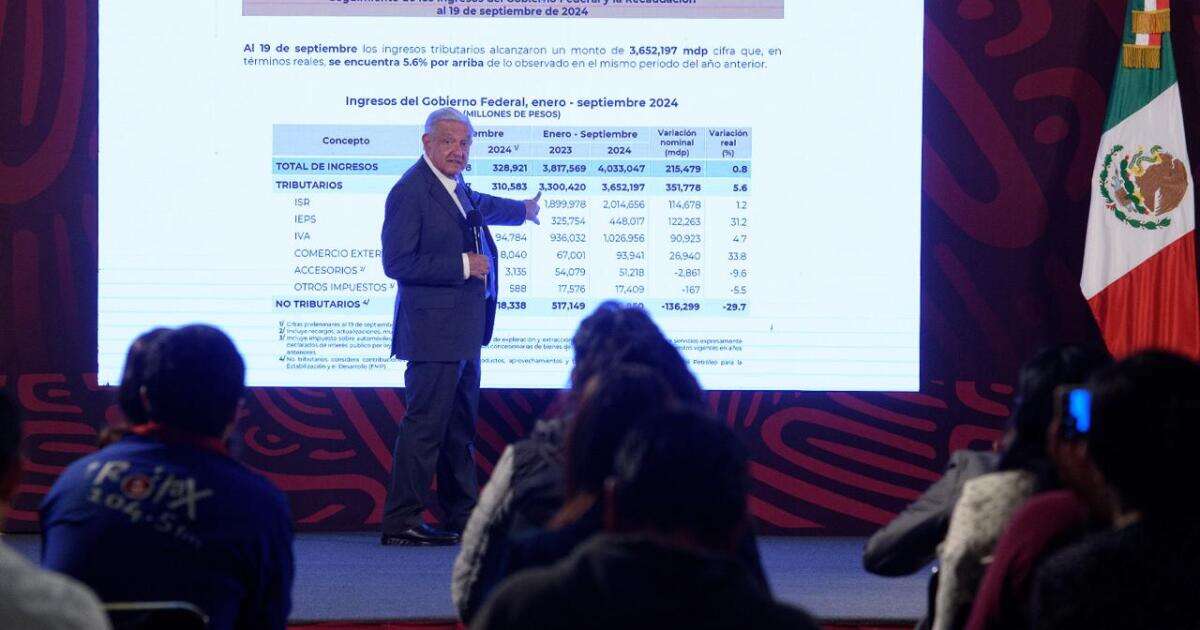 AMLO insiste que no es necesaria una reforma fiscal en el Gobierno de Sheinbaum