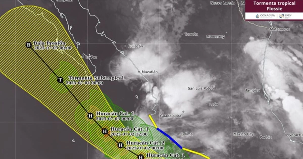 Flossie será huracán categoría 1 y amenaza a Colima y Michoacán