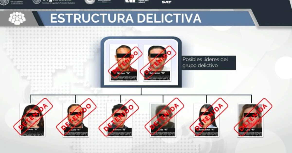Red ''El Caballito'' generó facturas falsas por más 12,000 millones de pesos