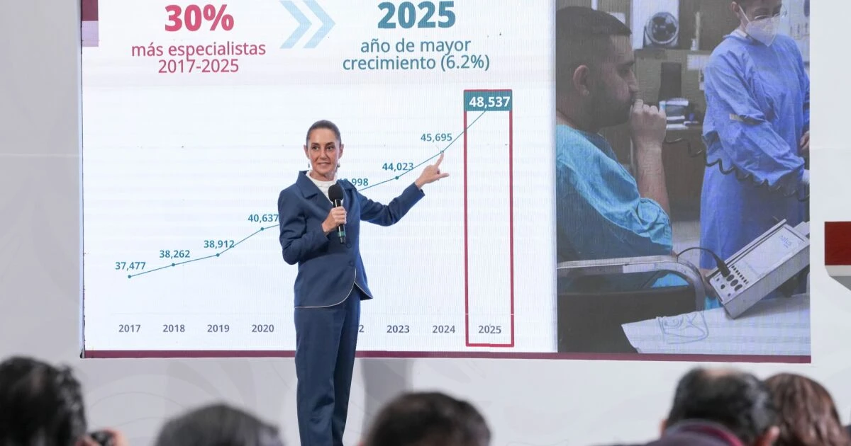 Las primeras Farmacias del Bienestar se construirán a partir de agosto