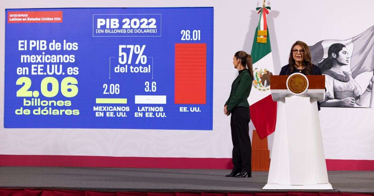 Mexicanos en EU aportan 2.06 billones de dólares al PIB, según informe