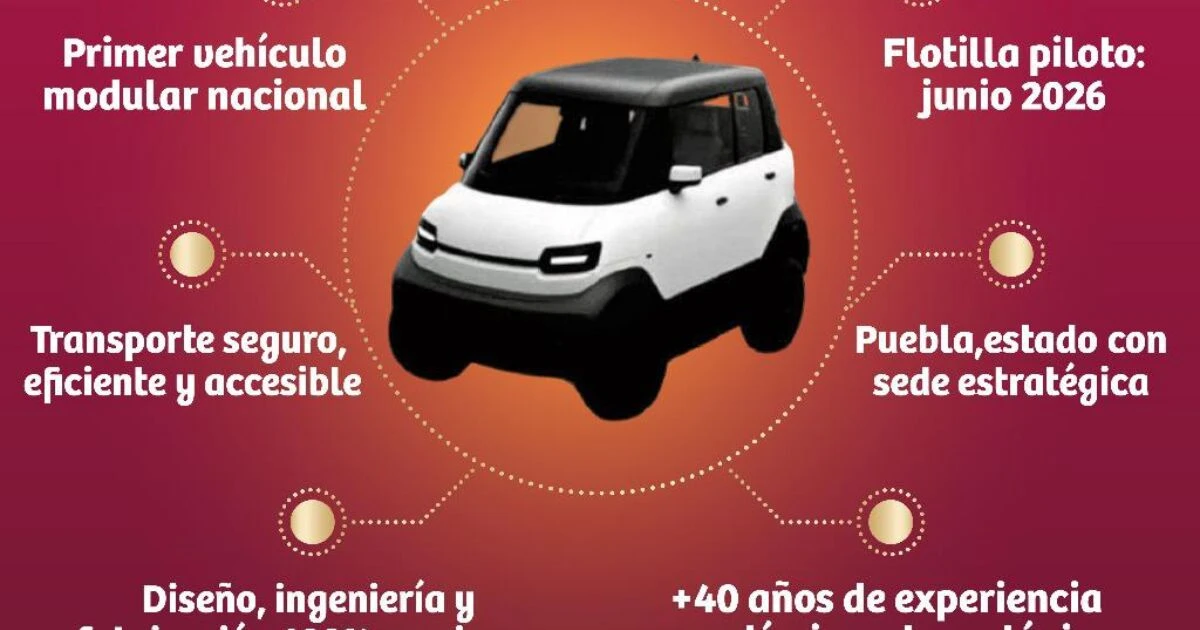 La 4T apuesta por “mototaxis” y revela revolucionario modelo eléctrico de Olinia