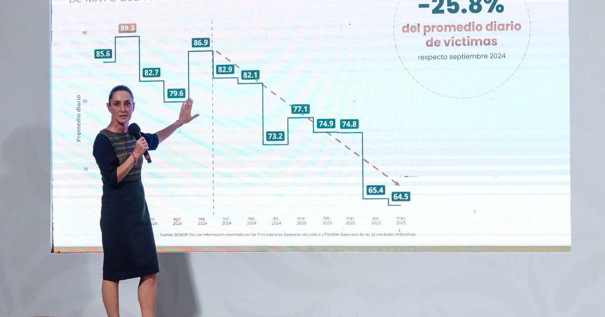Así será el primer informe de Claudia Sheinbaum: temprano y sin ir al Congreso