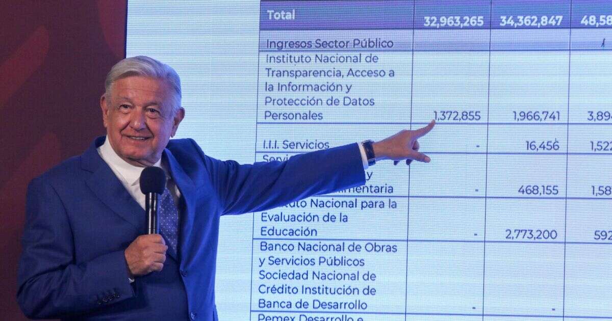 #Entrelíneas | ¿Nos enfilamos hacia un ‘súper presidencialismo’?