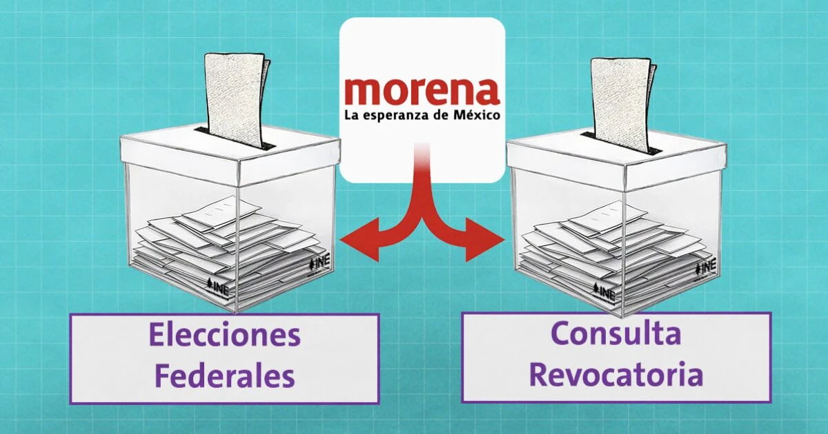 Morena 'cocina' reforma que provocará intervención de Sheinbaum en elecciones