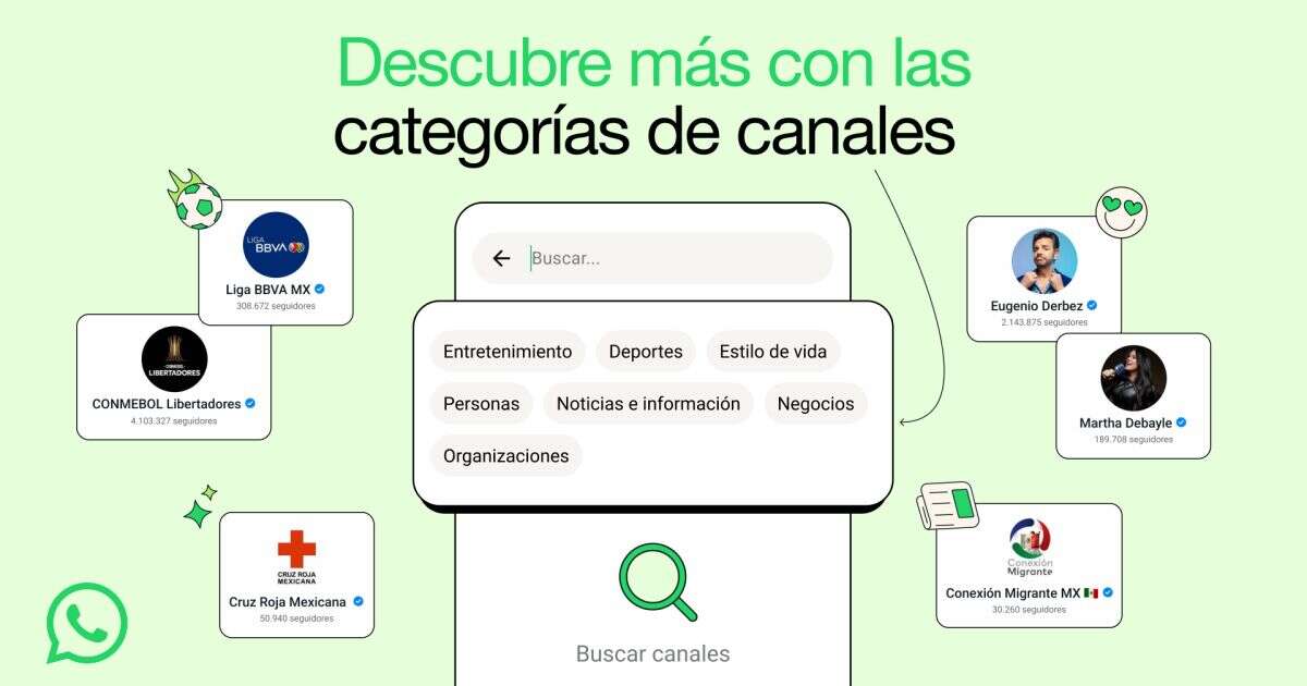 ¿Qué son y cómo funcionan las nuevas categorías de Canales en WhatsApp?