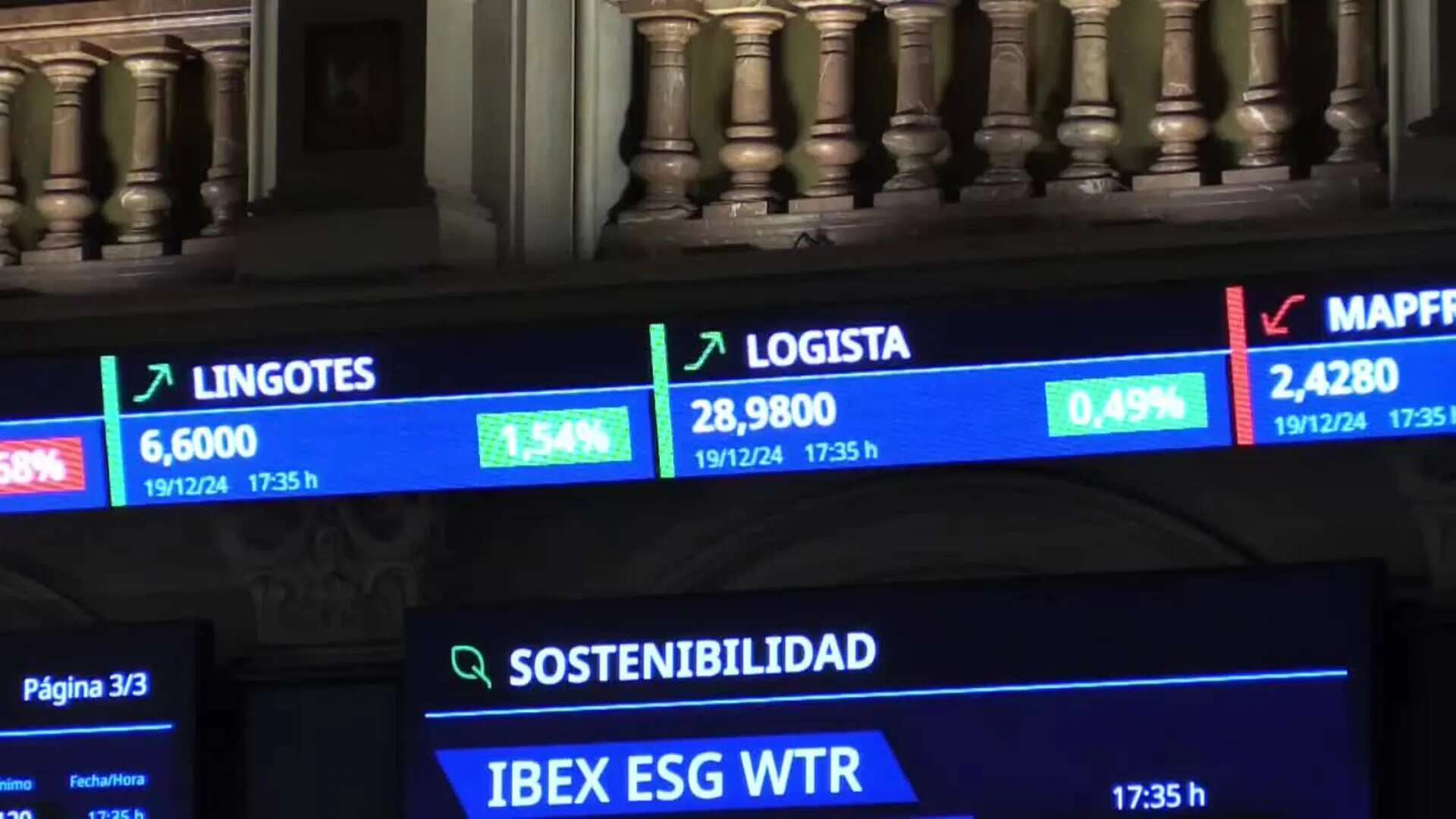 La bolsa vuelve a niveles de noviembre al caer a 11.400 puntos tras ceder el 1,53 %