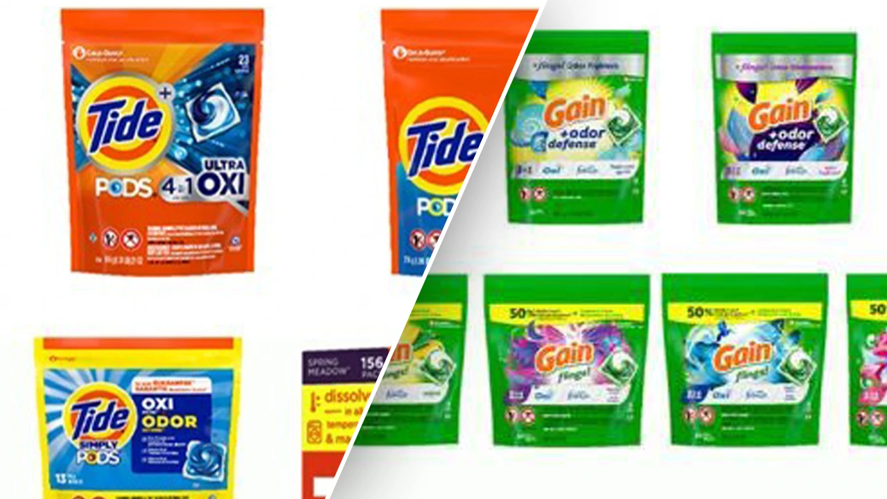 8.4M Tide, Gain and other laundry pods recalled over unsafe packaging