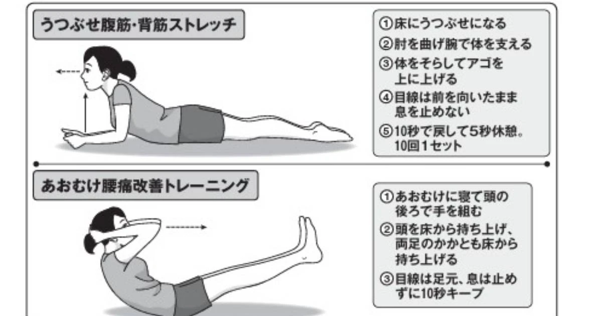 医者が教える！今日からできる「腰痛と膝の痛み」を一気に軽くする方法