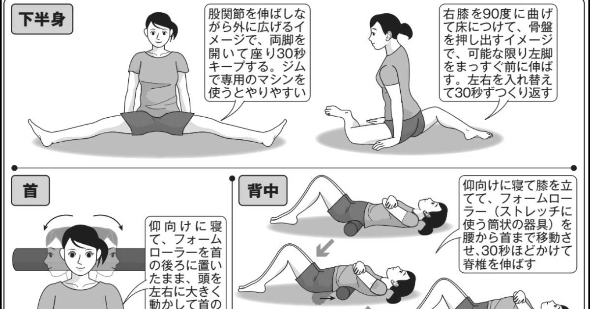 ケガを防ぐには「股関節を伸ばす」のが正解…意外と知らない「正しいストレッチ」のやり方