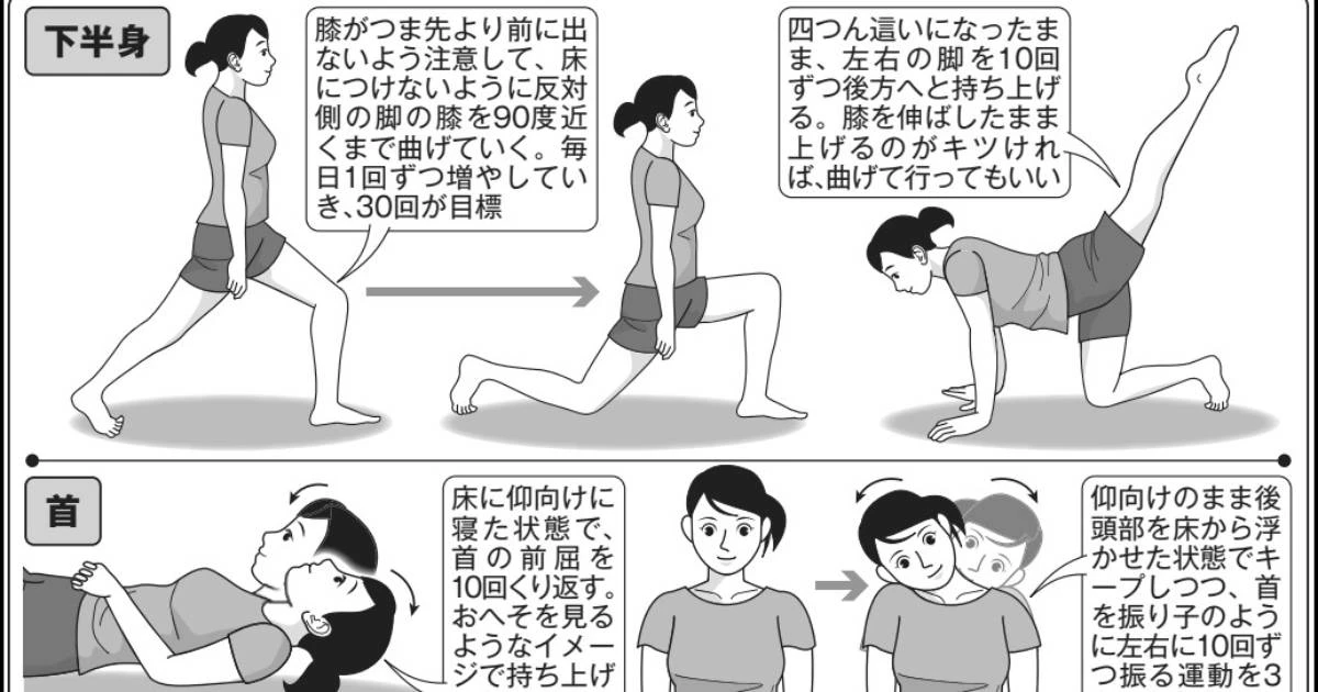 その筋トレのやり方、実は間違いかも…プロが教える「本当に効く」トレーニング法のスゴさ