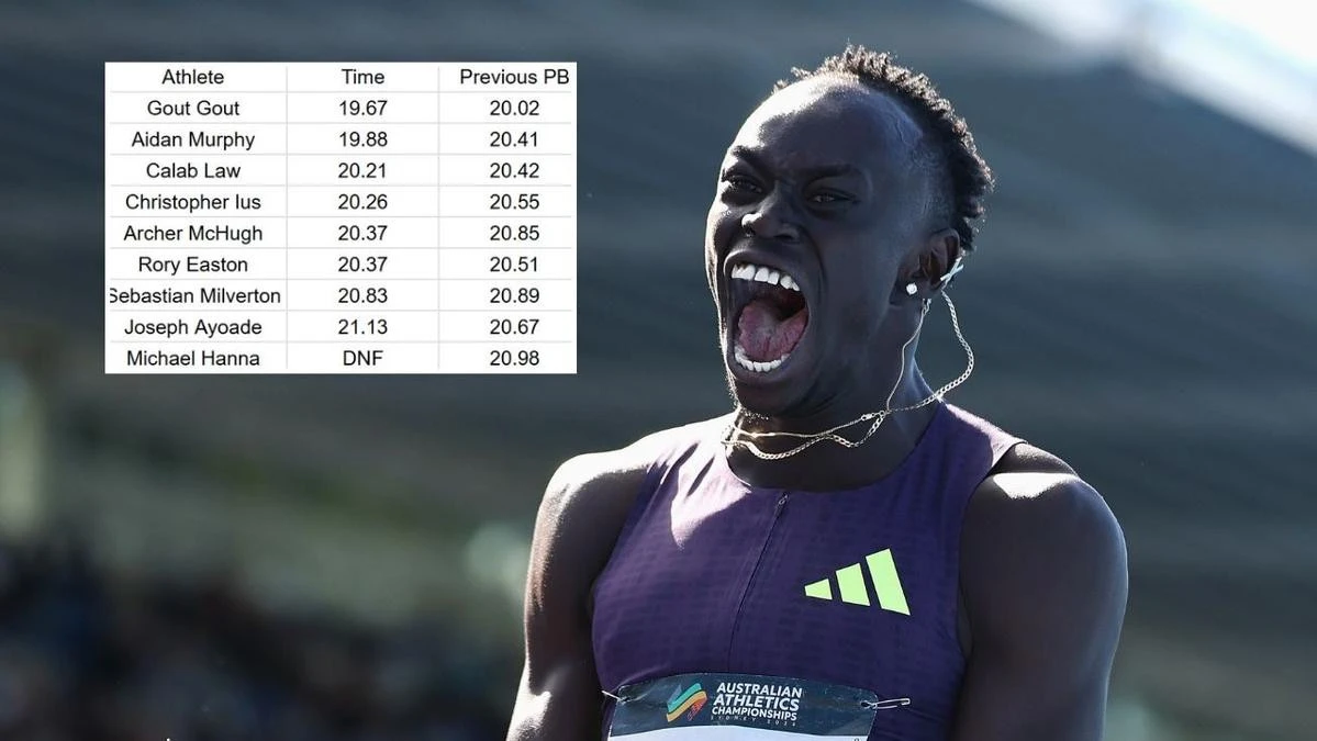 Conspiracies theories run wild after Gout’s record 200m run
